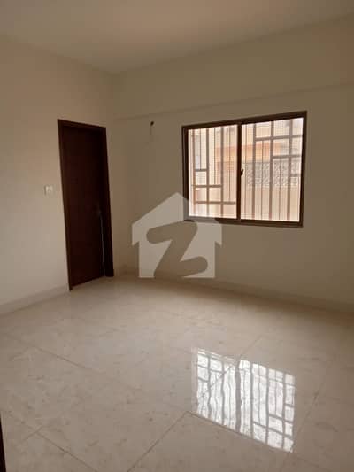 Portion Is Available For Rent Portion Is Available For Rent