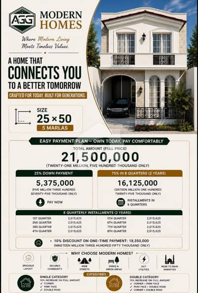 1250 Sq. Ft Ready To Move! Residential Villas Available On Quarterly Installments, in Block C, Airport Green Garden 1250 Sq. Ft Ready To Move! Residential Villas Available On Quarterly Installments, in Block C, Airport Green Garden