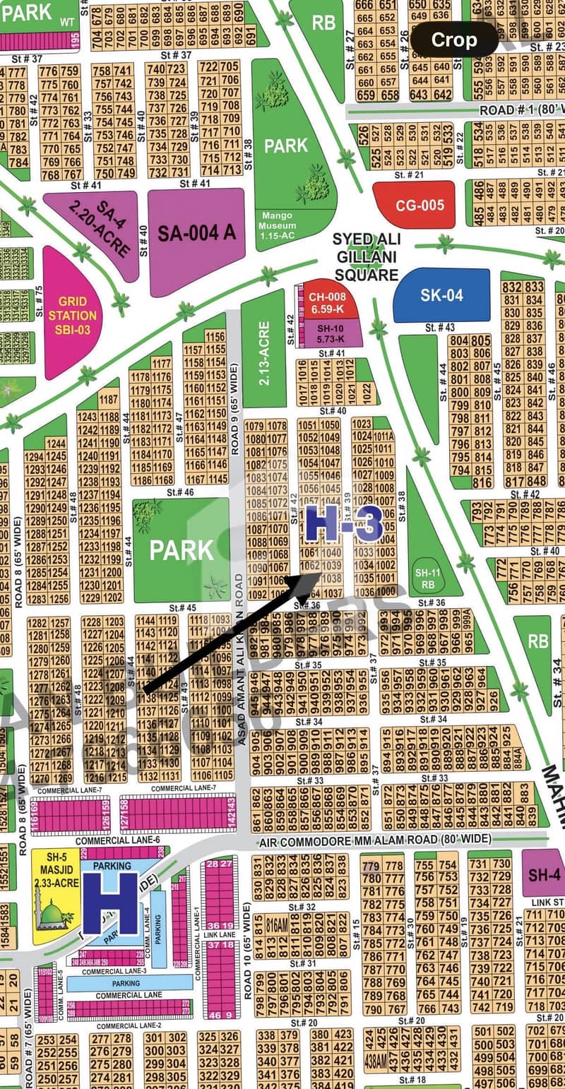 Prime Location Plots Prime Location Plots