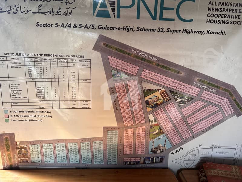 120 Yards / APNEC 5A5 / Park Face / 36ft Road 120 Yards / APNEC 5A5 / Park Face / 36ft Road