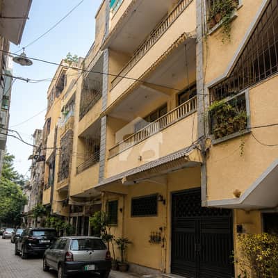 فیڈرل بی ایریا ۔ بلاک 15 فیڈرل بی ایریا,کراچی میں 5 مرلہ Studio مکان 3.0 کروڑ میں برائے فروخت۔ فیڈرل بی ایریا ۔ بلاک 15 فیڈرل بی ایریا,کراچی میں 5 مرلہ Studio مکان 3.0 کروڑ میں برائے فروخت۔