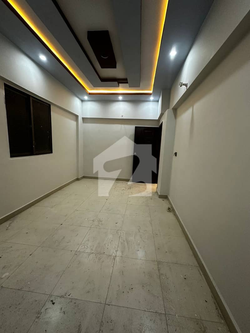 3 FLAT AVAILABLE FOR SALE 3 FLAT AVAILABLE FOR SALE