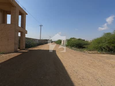 A Corner 100 Square Yards Commercial Plot Is Up For Grabs In Scheme 33 A Corner 100 Square Yards Commercial Plot Is Up For Grabs In Scheme 33