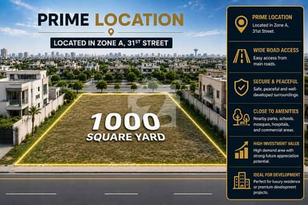 1000 Sq Yd PLOT AVAILABLE FOR SALE AT DHA PHASE 8, ZONE A