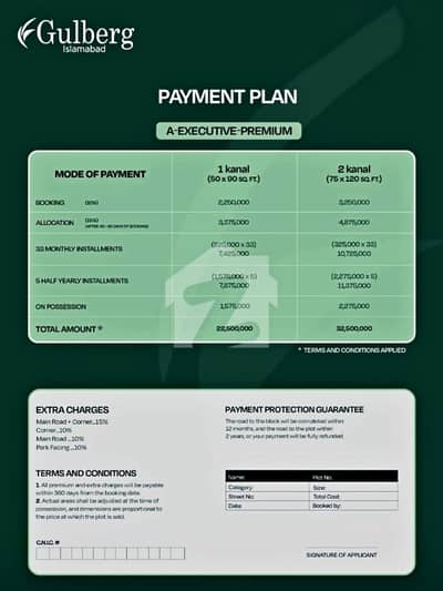 A Executive Premium 1 Kanal (5090) Plot for Sale Gulberg Residencia, Islamabad
