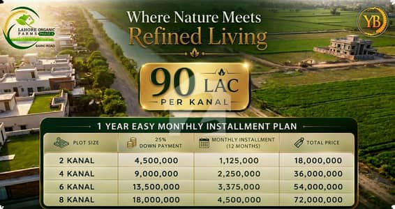 Lahore Organic Farms Phase 2 Society Located on Main Barki Road, Lahore.