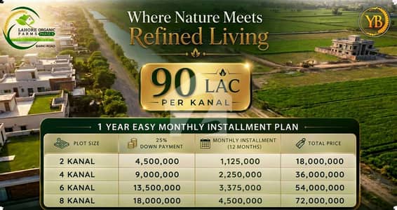 Lahore Organic Farms Phase 2 Society Located on Main Barki Road, Lahore.
