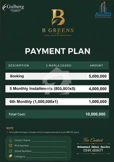 5 Marla Residential Plot on easy instalments (6 month) for Sale in Gulberg Greens Block B Greens Islamabad