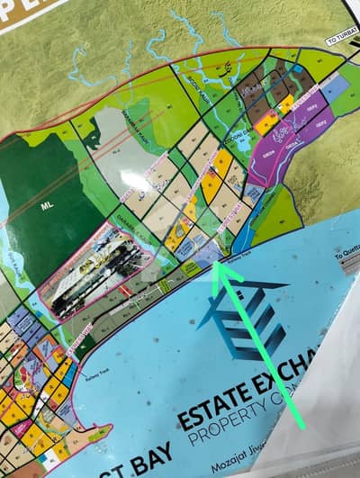 2 Acre Sea Front Land For Sale In Darbela Junobi Gwadar 800 Ft Front