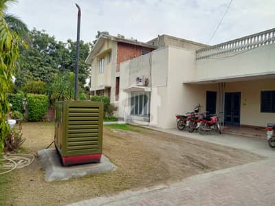 GULBERG ESTATE OFFER,2 KANAL OFFICE USE HOUSE FOR RENT NEAR CANAL ROAD GULBERG LAHORE