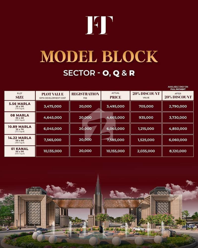فیصل ٹاؤن فیز 2 فیصل ٹاؤن - ایف ۔ 18,اسلام آباد میں 5 مرلہ رہائشی پلاٹ 34.95 لاکھ میں برائے فروخت۔ فیصل ٹاؤن فیز 2 فیصل ٹاؤن - ایف ۔ 18,اسلام آباد میں 5 مرلہ رہائشی پلاٹ 34.95 لاکھ میں برائے فروخت۔