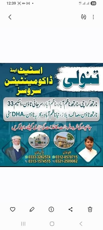 Prime Location 80 Square Yards House For sale In New Karachi - Sector 5-A/3 Karachi
