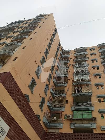 End Your Search For Flat Here And Rent Now