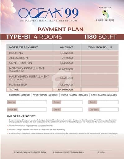 Prime Location 1180 Square Feet Flat In Karachi Is Available For Sale Prime Location 1180 Square Feet Flat In Karachi Is Available For Sale