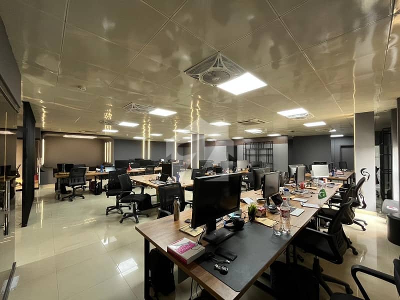 2500 Sq. Ft Commercial Hall For Rent 2500 Sq. Ft Commercial Hall For Rent