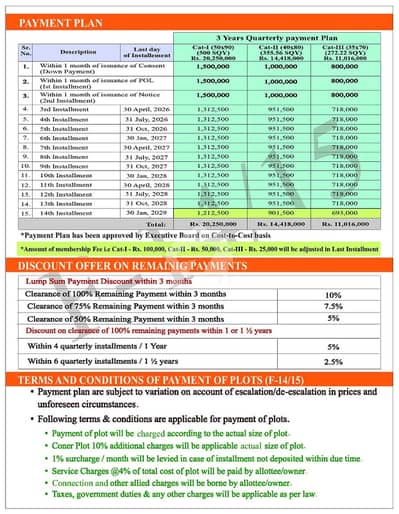 ایف ۔ 15/1 ایف ۔ 15,اسلام آباد میں 1 کنال رہائشی پلاٹ 2.9 کروڑ میں برائے فروخت۔