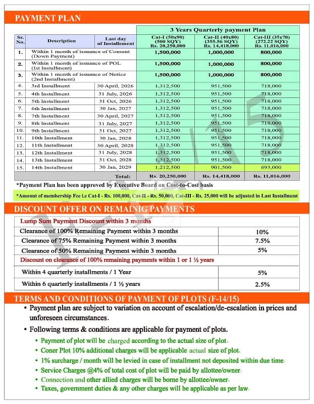 ایف ۔ 15/1 ایف ۔ 15,اسلام آباد میں 1 کنال رہائشی پلاٹ 2.9 کروڑ میں برائے فروخت۔ ایف ۔ 15/1 ایف ۔ 15,اسلام آباد میں 1 کنال رہائشی پلاٹ 2.9 کروڑ میں برائے فروخت۔