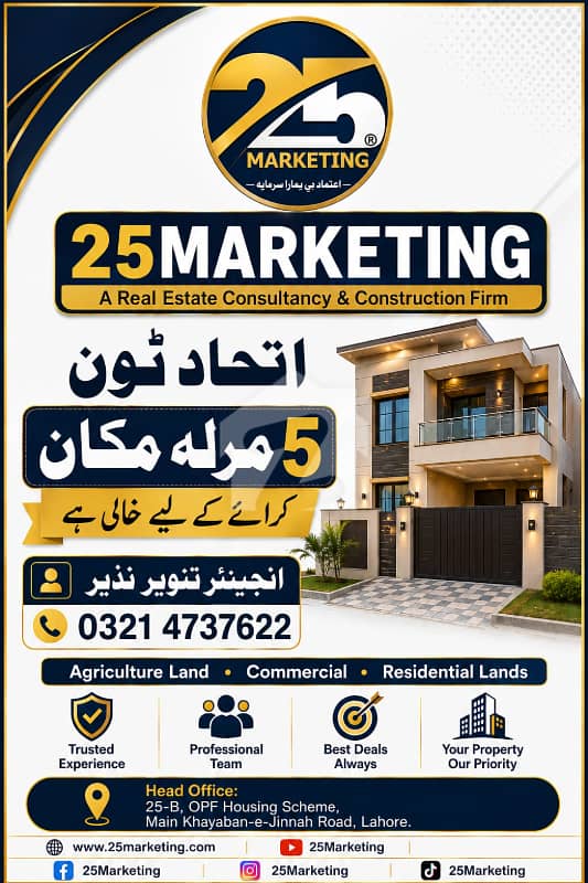 5m house for rent 5m house for rent