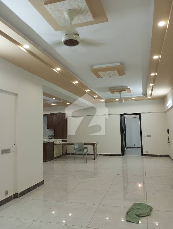 LUXURY APARTMENTS FOR SALE LUXURY APARTMENTS FOR SALE