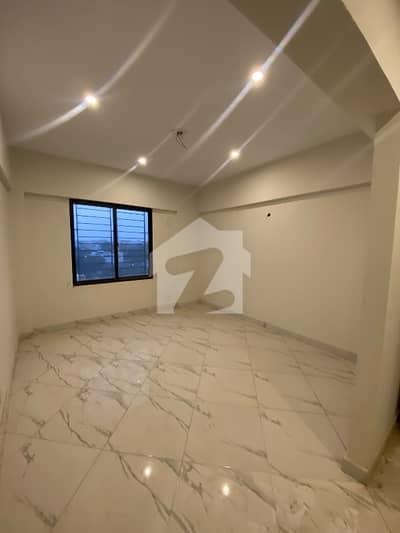 Buying A Flat In Gulistan-E-Jauhar - Block 2 Karachi?