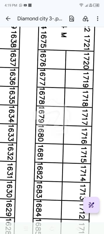Plot Available For Sale In Dimond City D1717 Block D