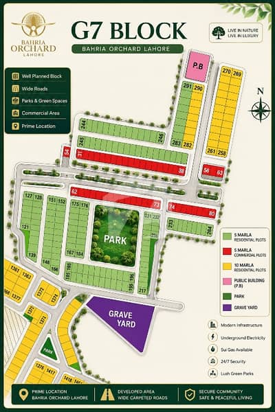 5 Marla Plot For Sale In Bahria Orchard G7 Block