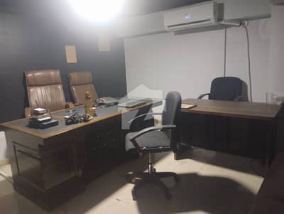 Commercial Space Available For Rent In Nizamabad 1 Main Road Prime Location Commercial Space Available For Rent In Nizamabad 1 Main Road Prime Location