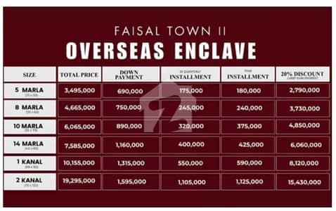 Faisal Town phase2 Overseas Block 8 marla File