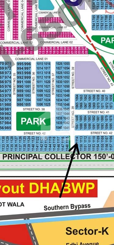 Sector C Corner Plot Sector C Corner Plot