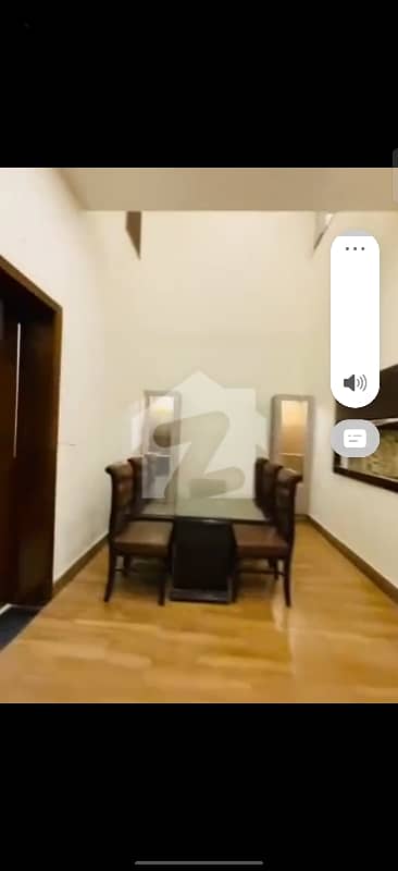 Model city 5 marla 3 bed, drawing, fully furnish house with everything installed. Rent 2.25 lac per month negotiable.