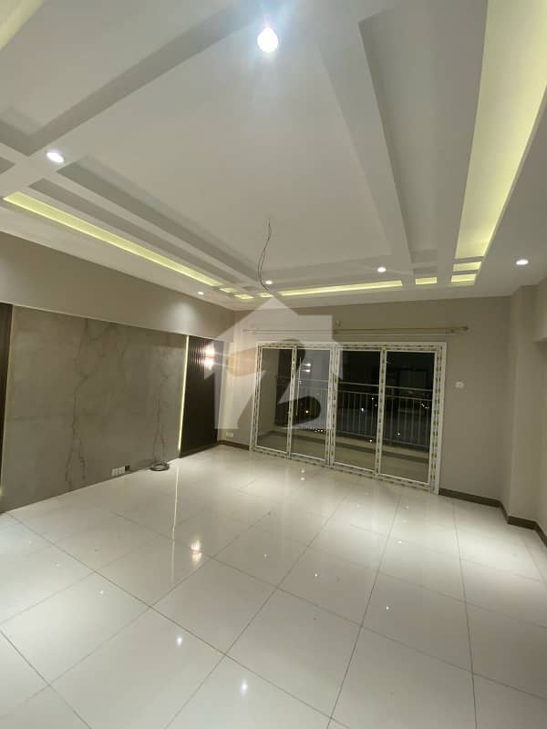 Apartment Available For Rent Apartment Available For Rent