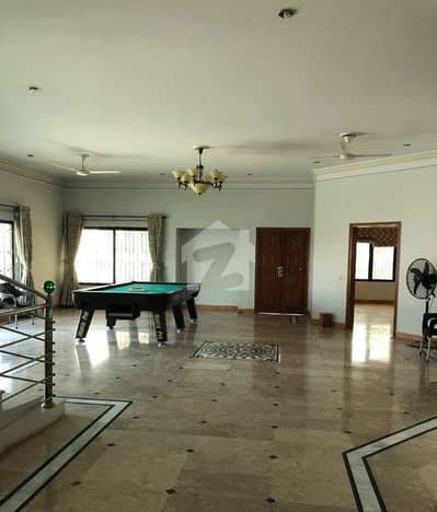 600 Sq Yard Ground Floor For Rent Ideal For Salient Commercial / Office Use | Gulshan Iqbal Block 6