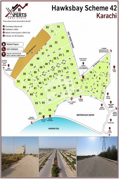 L. D. A Hawksbay Scheme 42 Prime Locations In Employees Sectors 120 SQ. YDS