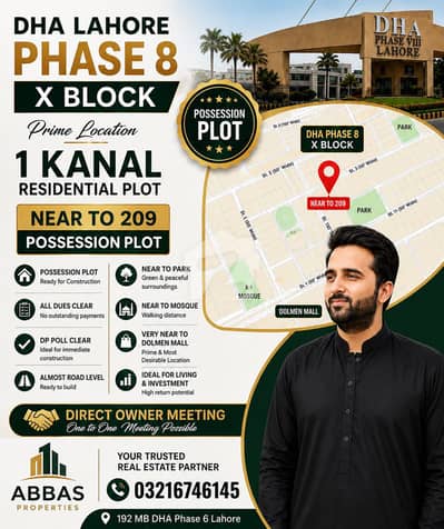 Top Location + Possesion All Dues Clear