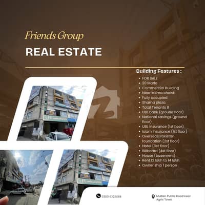 کسوَر گردیزی روڈ ملتان میں 1 کنال Studio عمارت 32.0 کروڑ میں برائے فروخت۔
