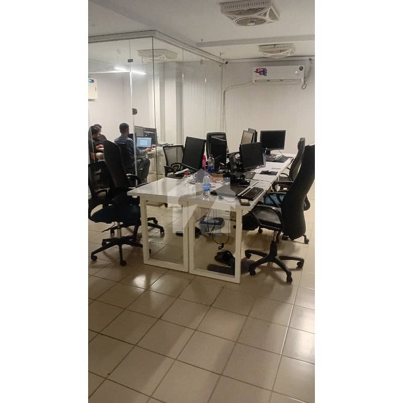 Office For Rent Best For Software Company Office For Rent Best For Software Company