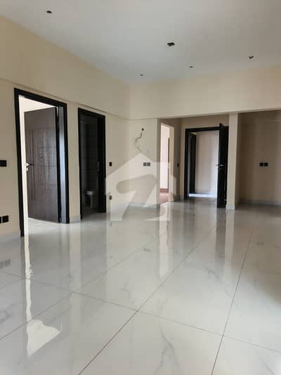 Find Your Ideal Flat In Karachi Under Rs. 230000 Find Your Ideal Flat In Karachi Under Rs. 230000