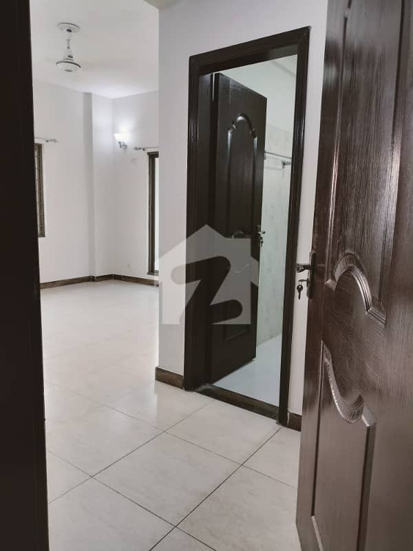 21 21