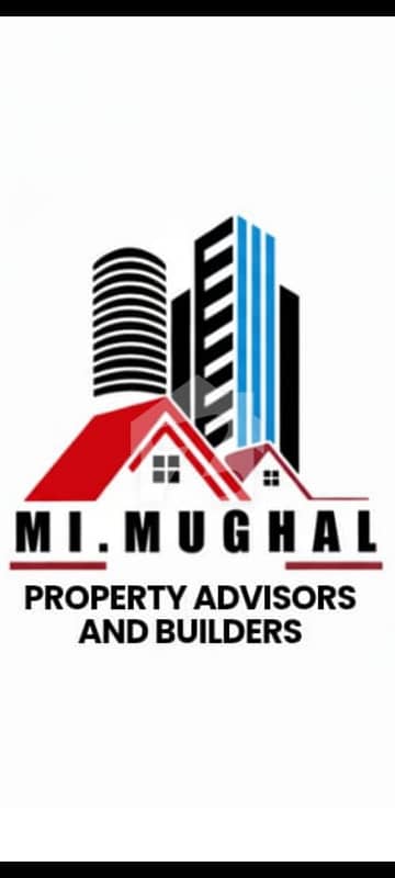 Plot For Sale In Punjab Block