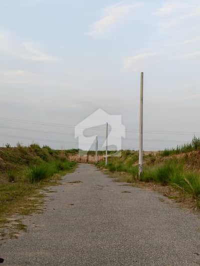 Plot For Sale Sector I-15/2