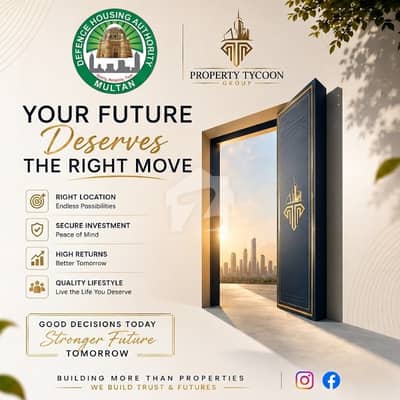 Sector B1 Plot Forsale Sector B1 Plot Forsale
