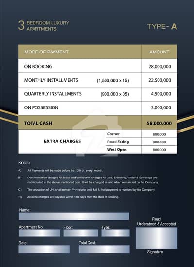 Saima Defense Mall & Residency Flat