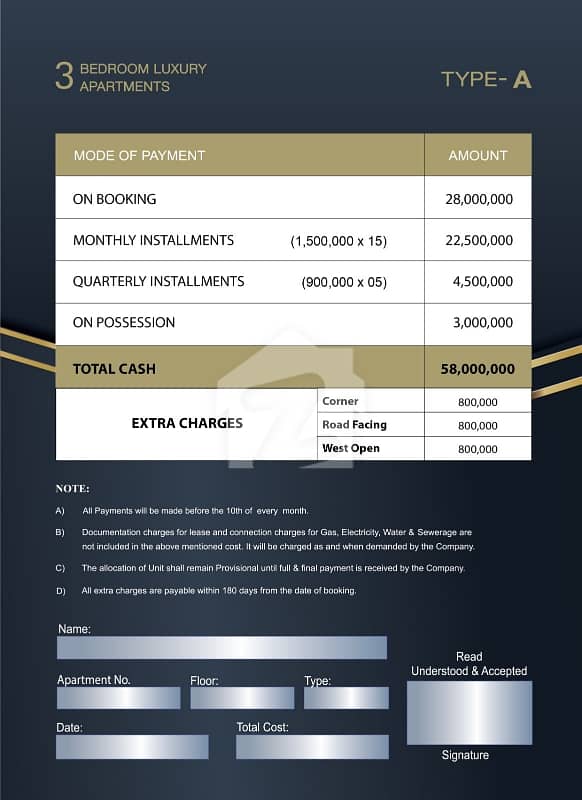 Saima Defense Mall & Residency Flat Saima Defense Mall & Residency Flat