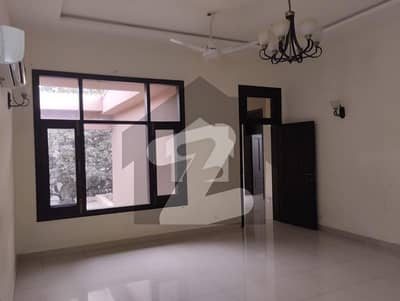 Looking For A House For Rent In F-6 Looking For A House For Rent In F-6