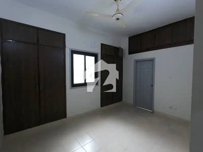 Well Maintained House Available Well Maintained House Available