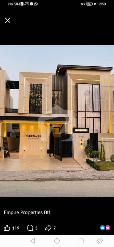 Uper Portion Available For Rent Uper Portion Available For Rent