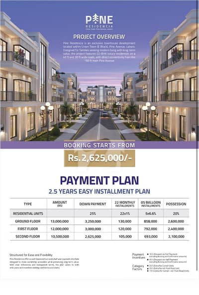 Luxury 5 Marla 2 Bed Town House Available On Easy Installment Plan in Union Town Main Pine Avenue Road Lahore Luxury 5 Marla 2 Bed Town House Available On Easy Installment Plan in Union Town Main Pine Avenue Road Lahore