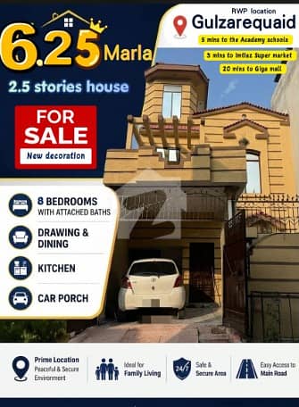 Convenient location House For Sale Convenient location House For Sale