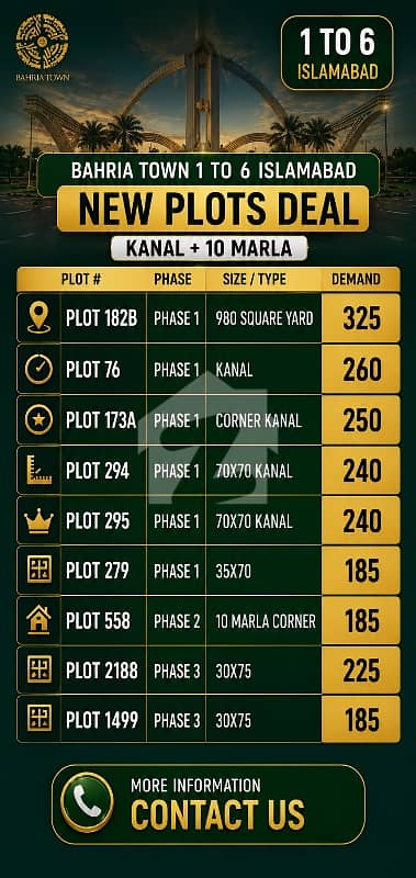Plot For Sale 980 Sq Yrd Bahria Town Rawalpindi phase. 1 Plot For Sale 980 Sq Yrd Bahria Town Rawalpindi phase. 1