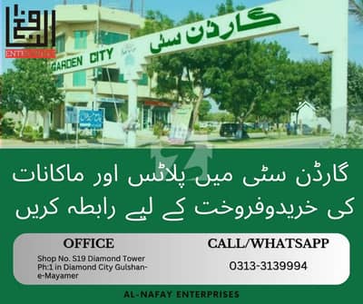 گارڈن سٹی ۔ بلاک آئی گارڈن سٹی,گداپ ٹاؤن,کراچی میں 5 مرلہ رہائشی پلاٹ 20.5 لاکھ میں برائے فروخت۔